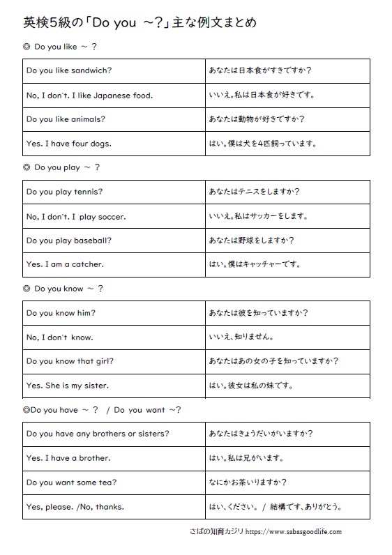 無料プリント 英検５級まとめ Do You 小学４年生から自宅学習で英検５級を目指す話５ さばの知育カジリ