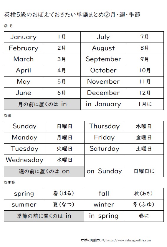 英検５級 おぼえておきたい単語２ 月 週 季節 無料プリント 小学生から始める英検自宅学習 さばの知育カジリ